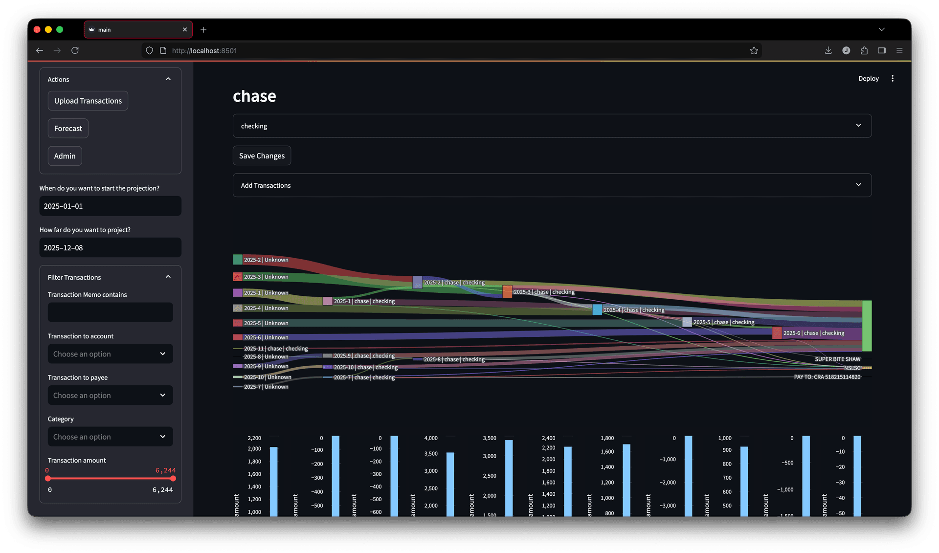 RainCheq financial forecasting interface showing account balance projections and cash flow visualization